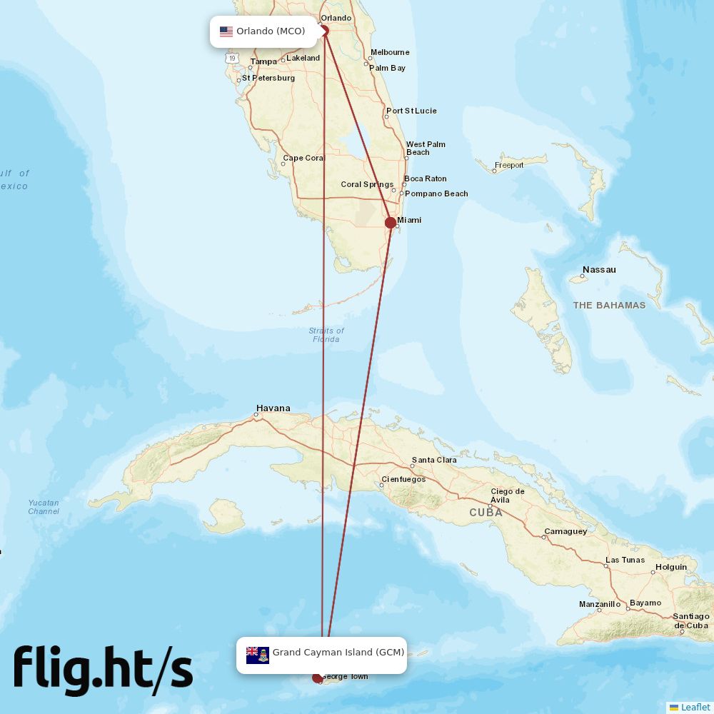 GCM-MCO