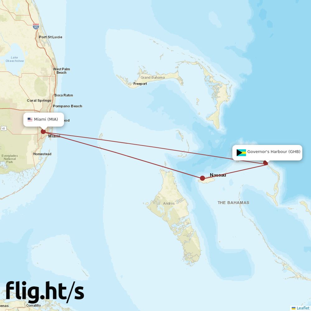 GHB-MIA
