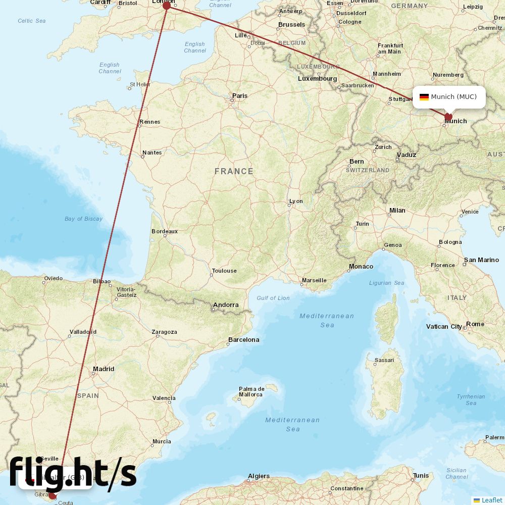 GIB-MUC