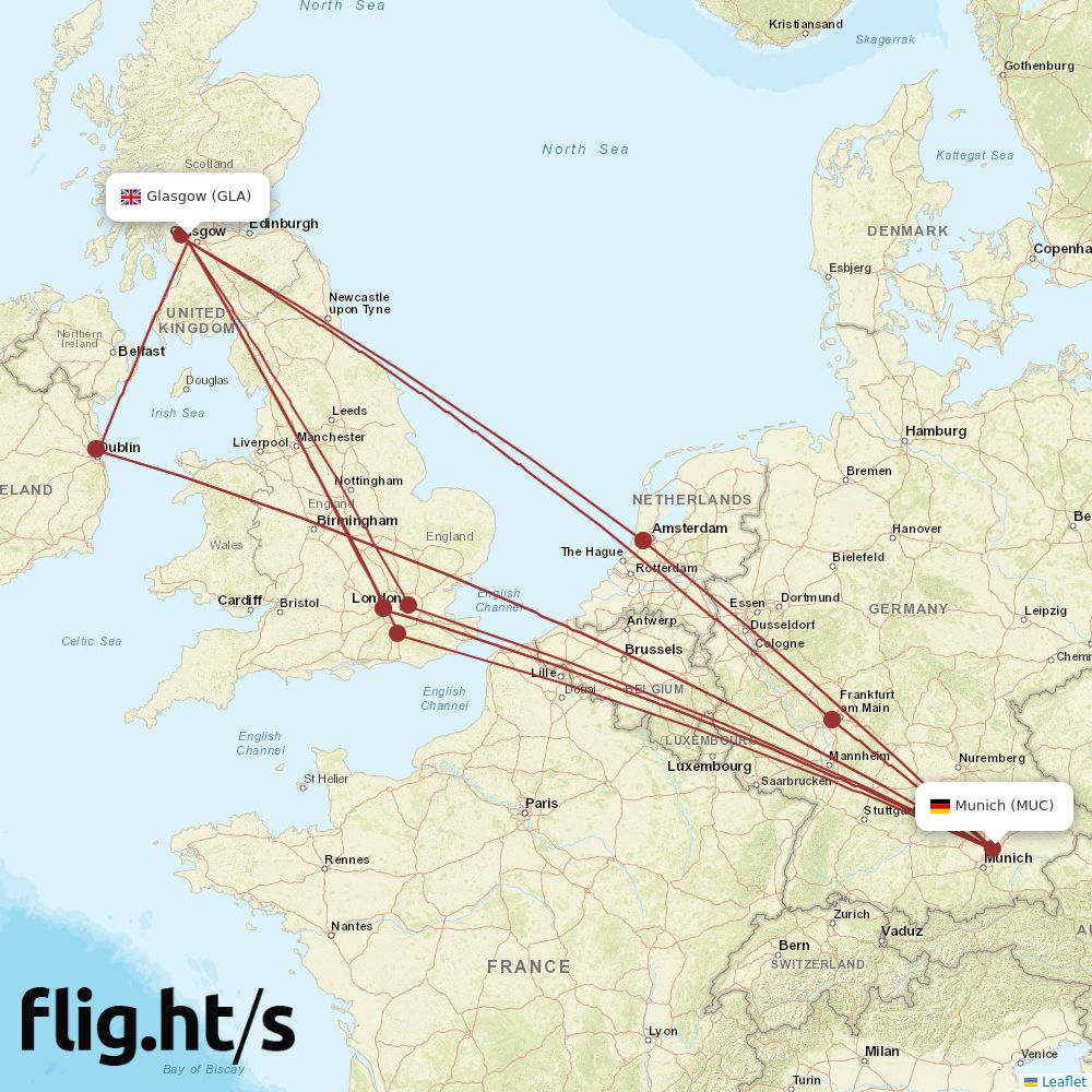 GLA-MUC