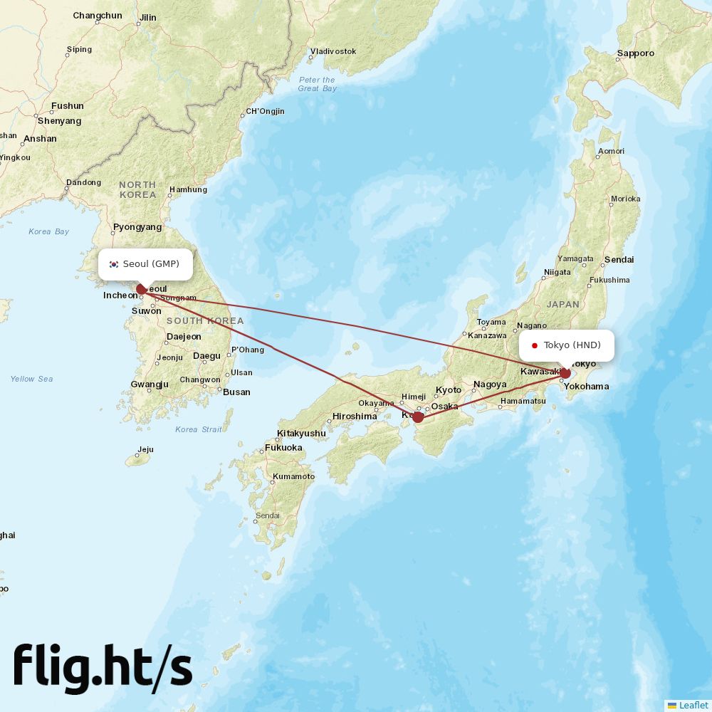 GMP-HND
