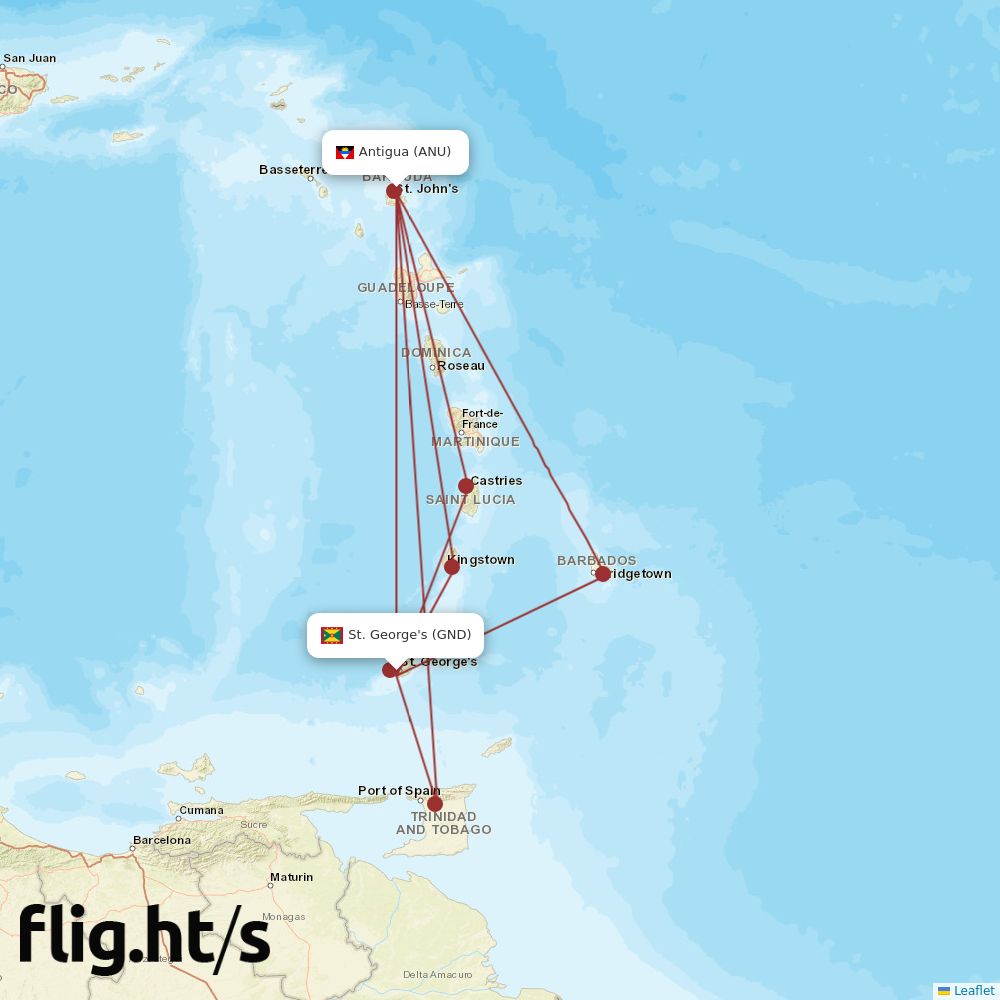 GND-ANU