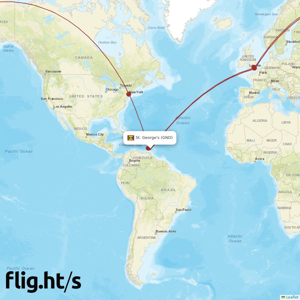 GND-HND