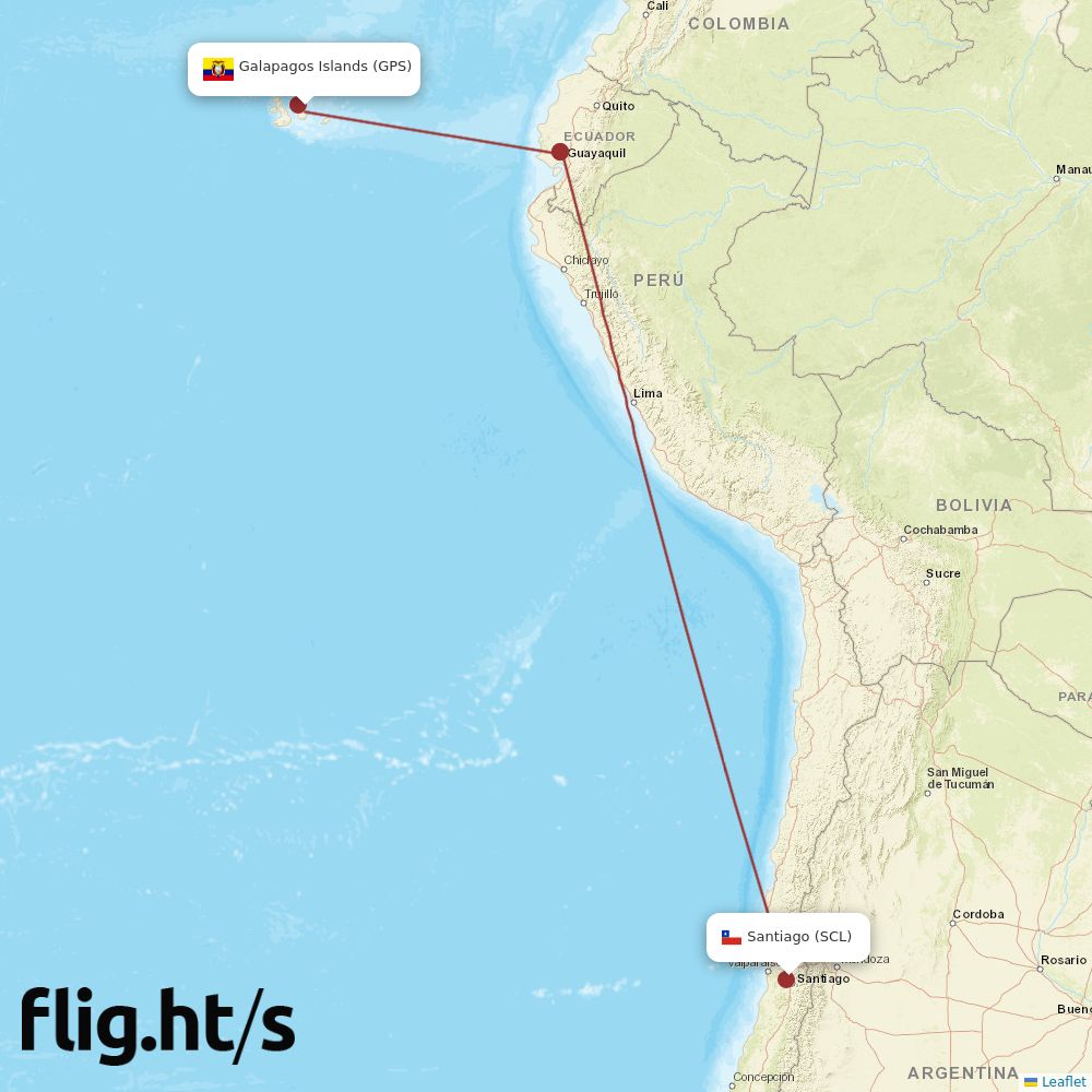 GPS-SCL