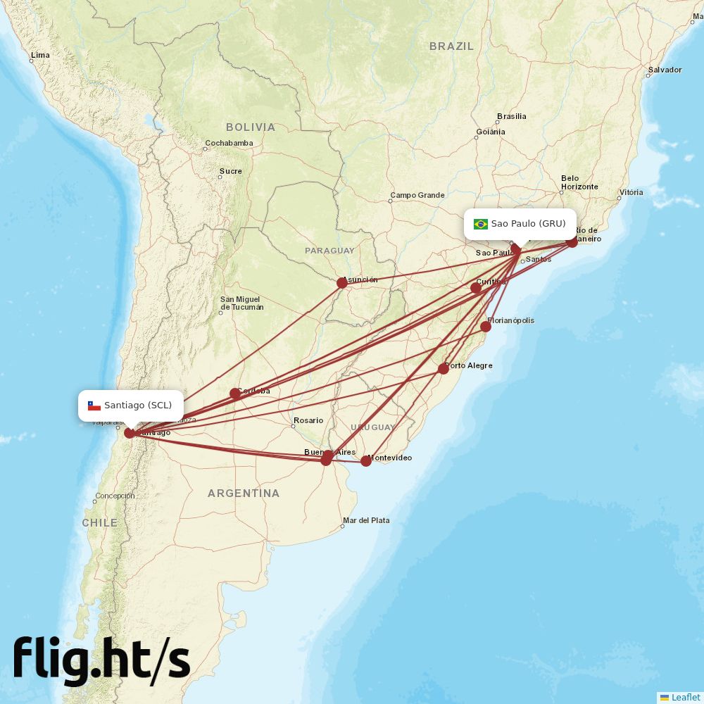 GRU-SCL