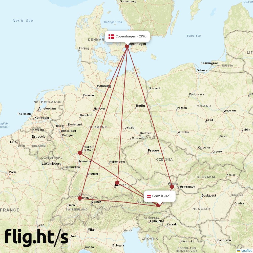 GRZ-CPH