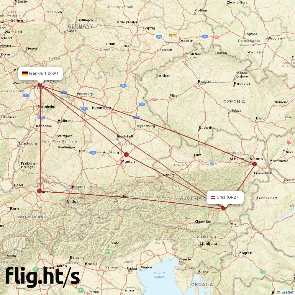 GRZ-FRA