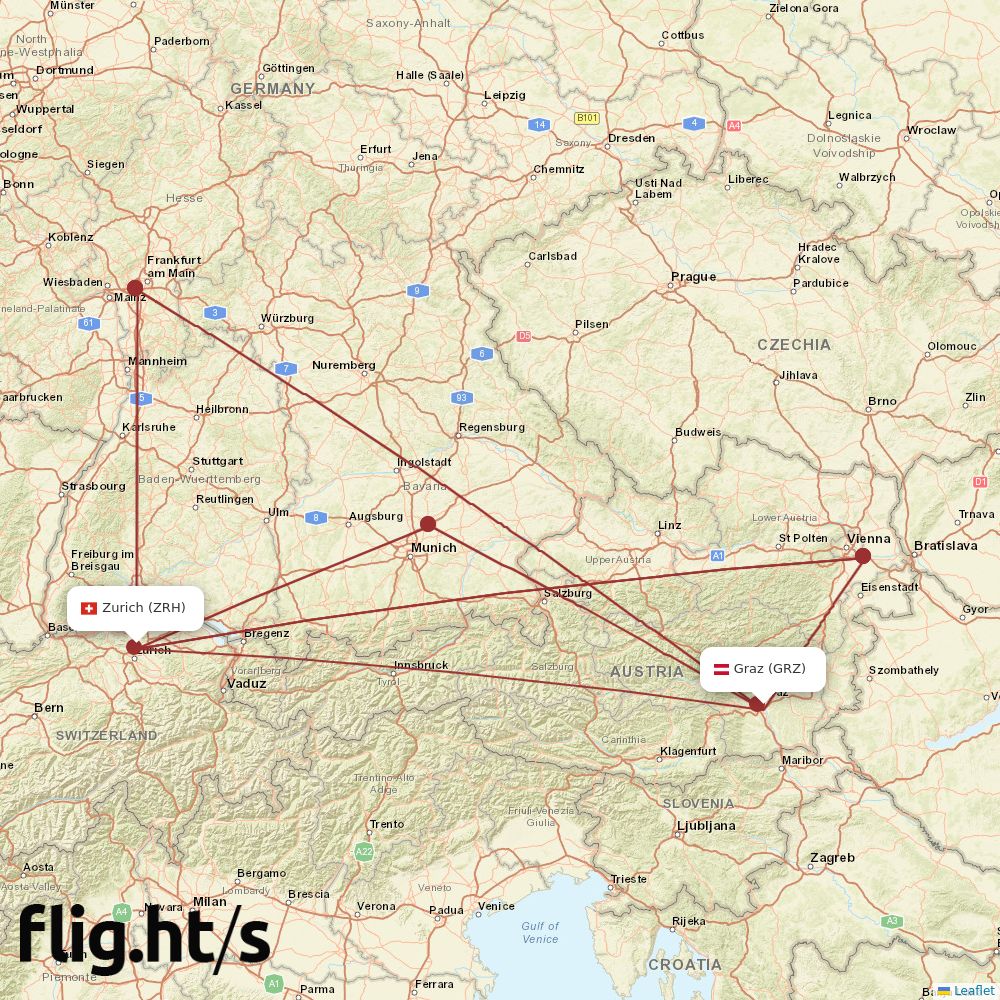 GRZ-ZRH