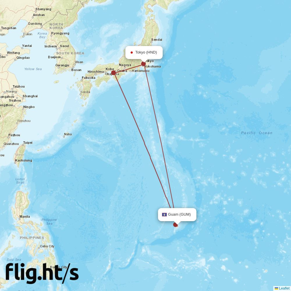 GUM-HND