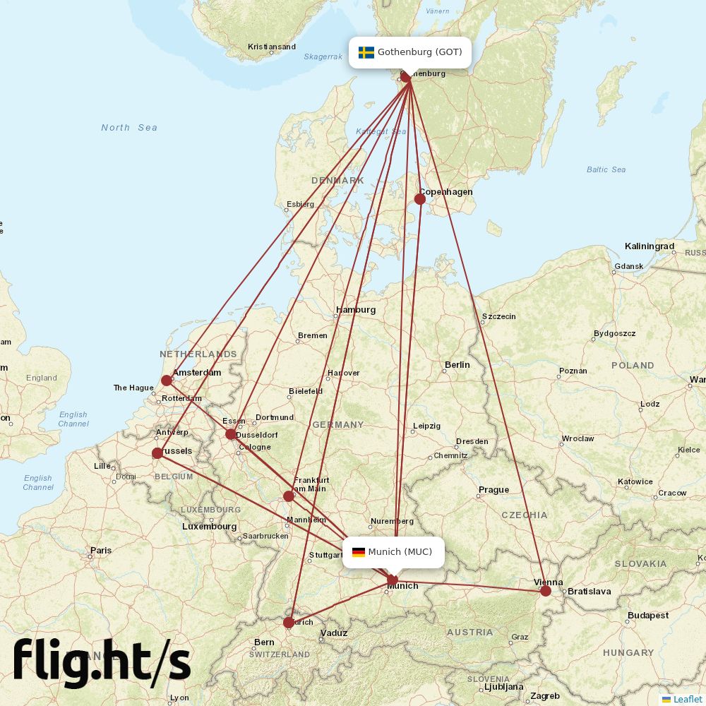 GVA-MUC