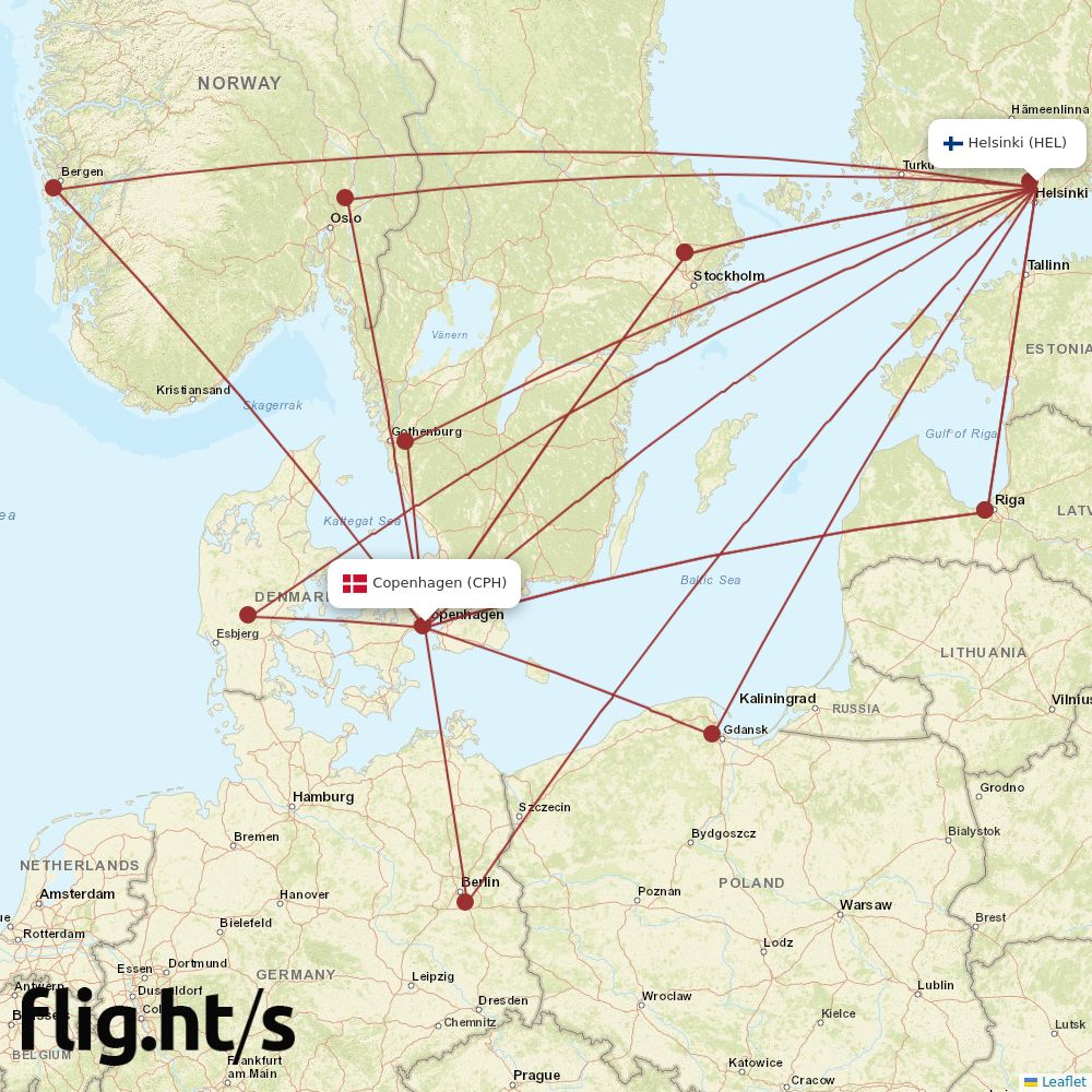 HEL-CPH