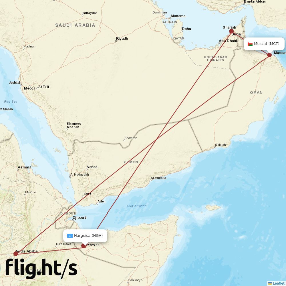 HGA-MCT