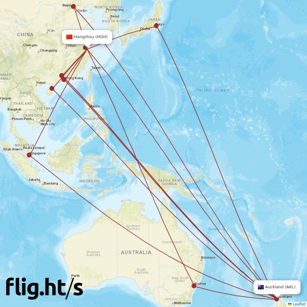 HGH-AKL