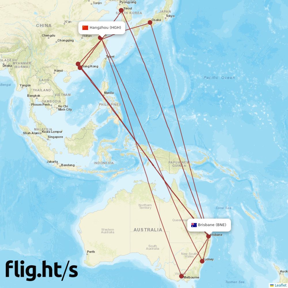 HGH-BNE