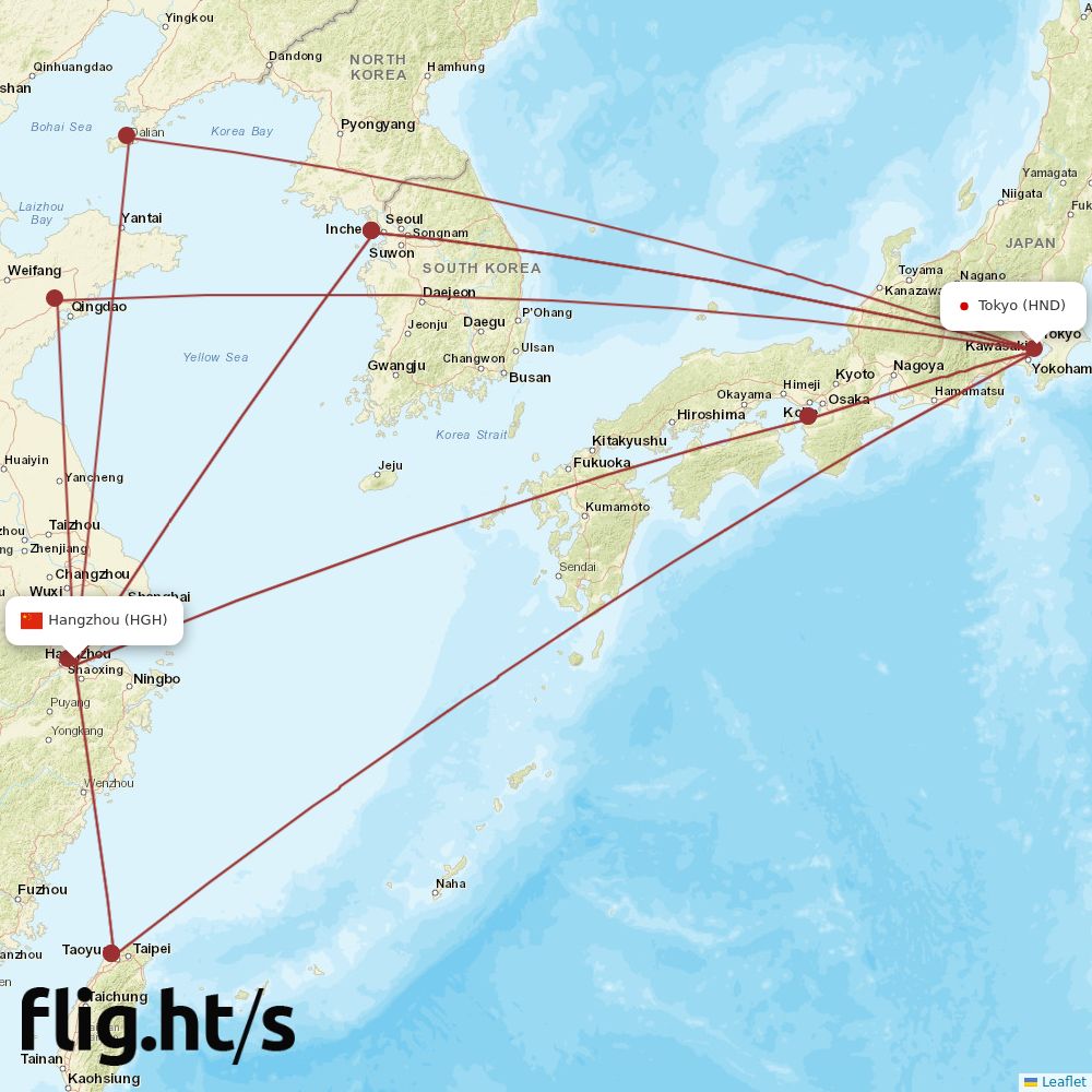 HGH-HND