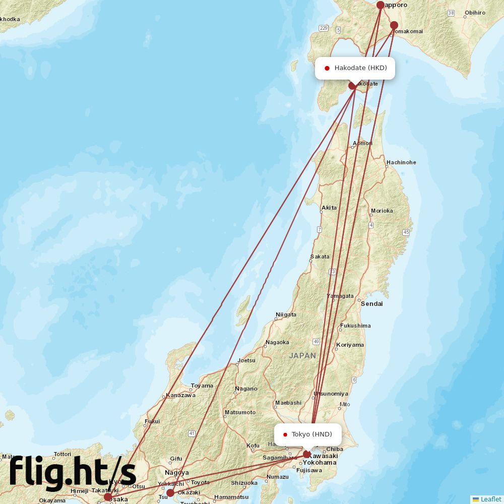 HKD-HND