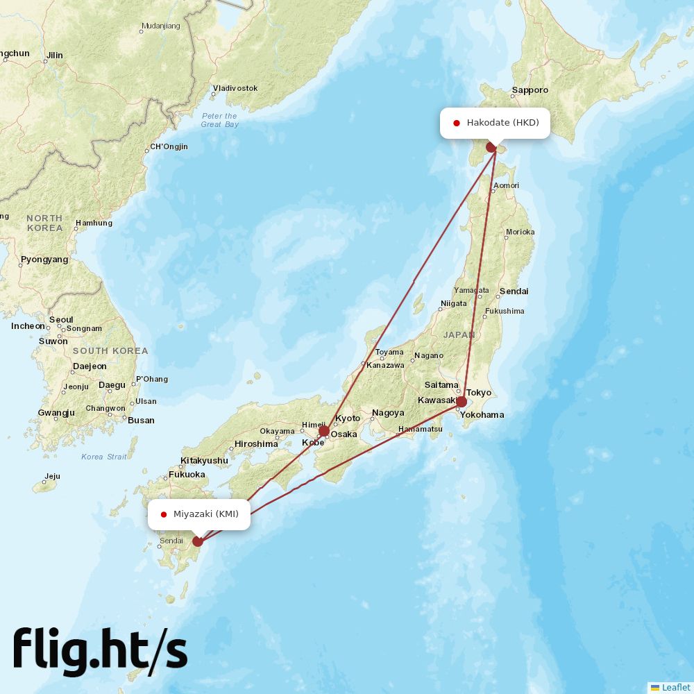 HKD-KMI