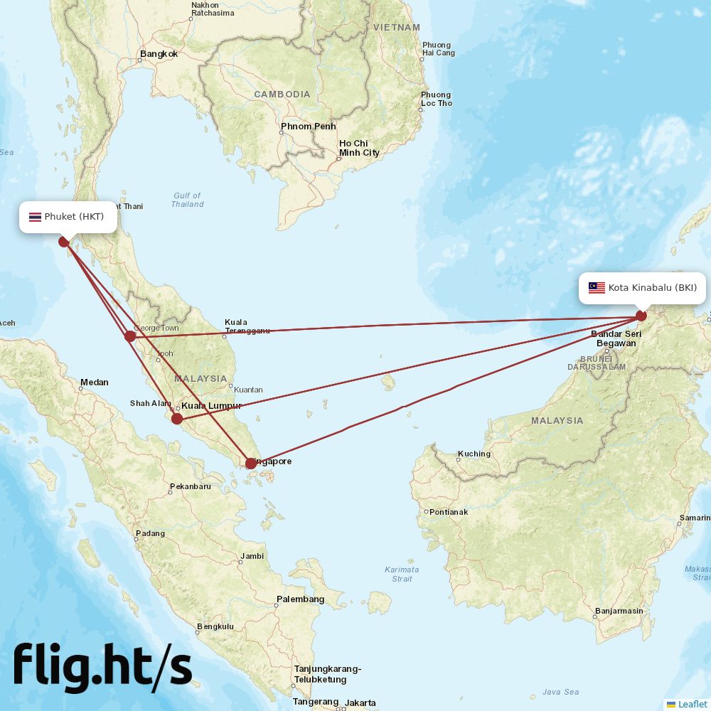 HKT-BKI
