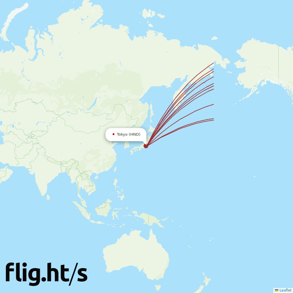 HND-IND
