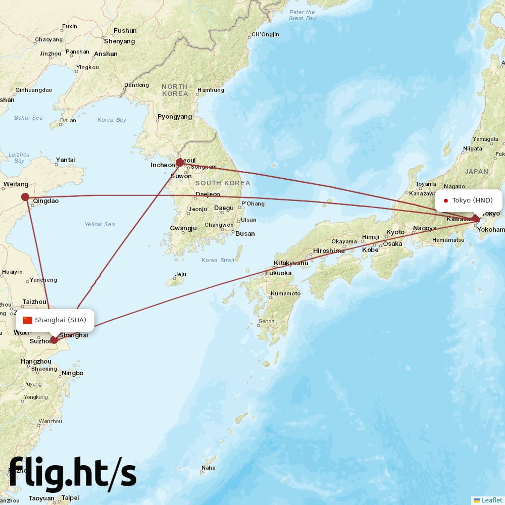 HND-SHA