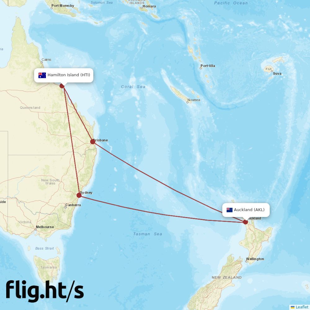 HTI-AKL
