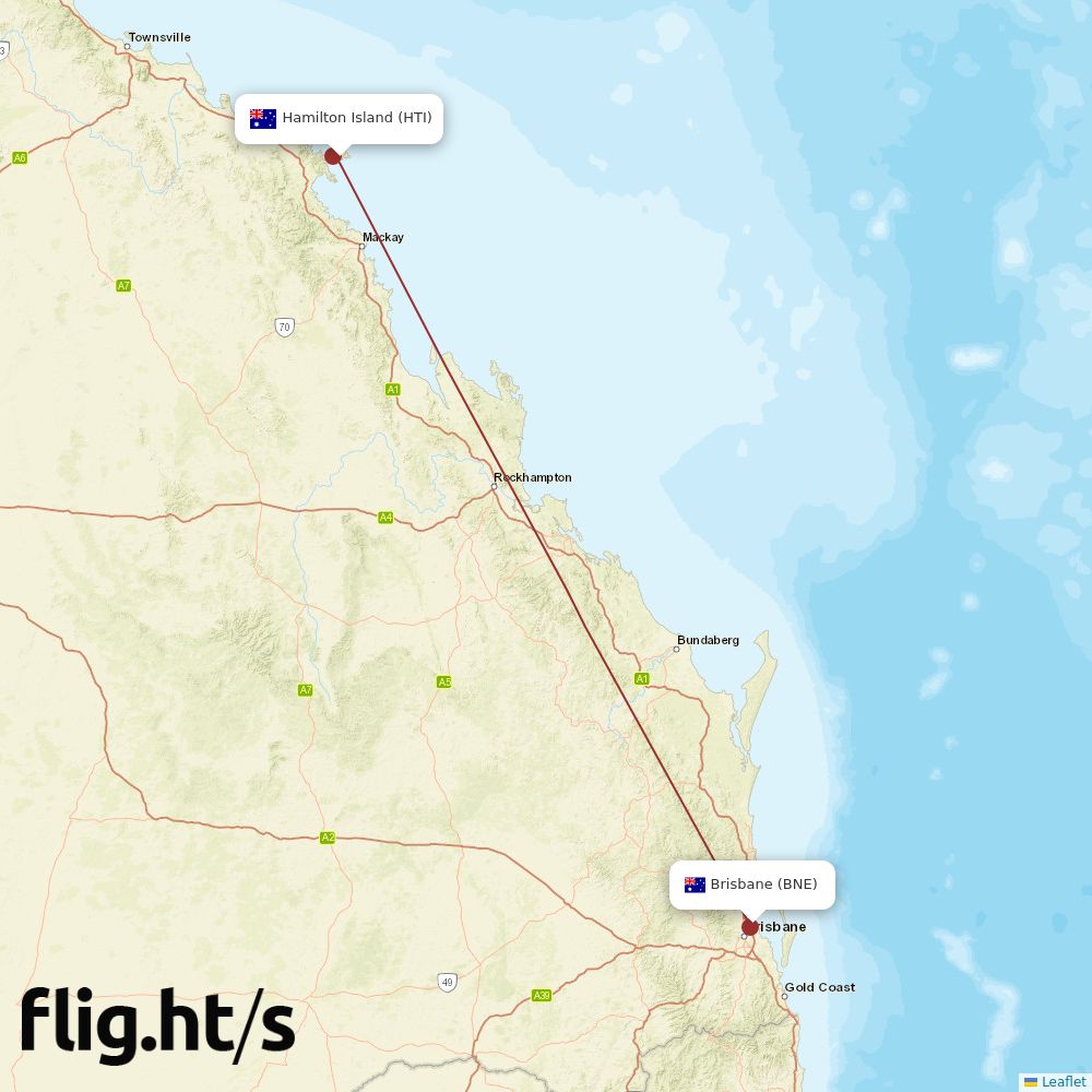 HTI-BNE