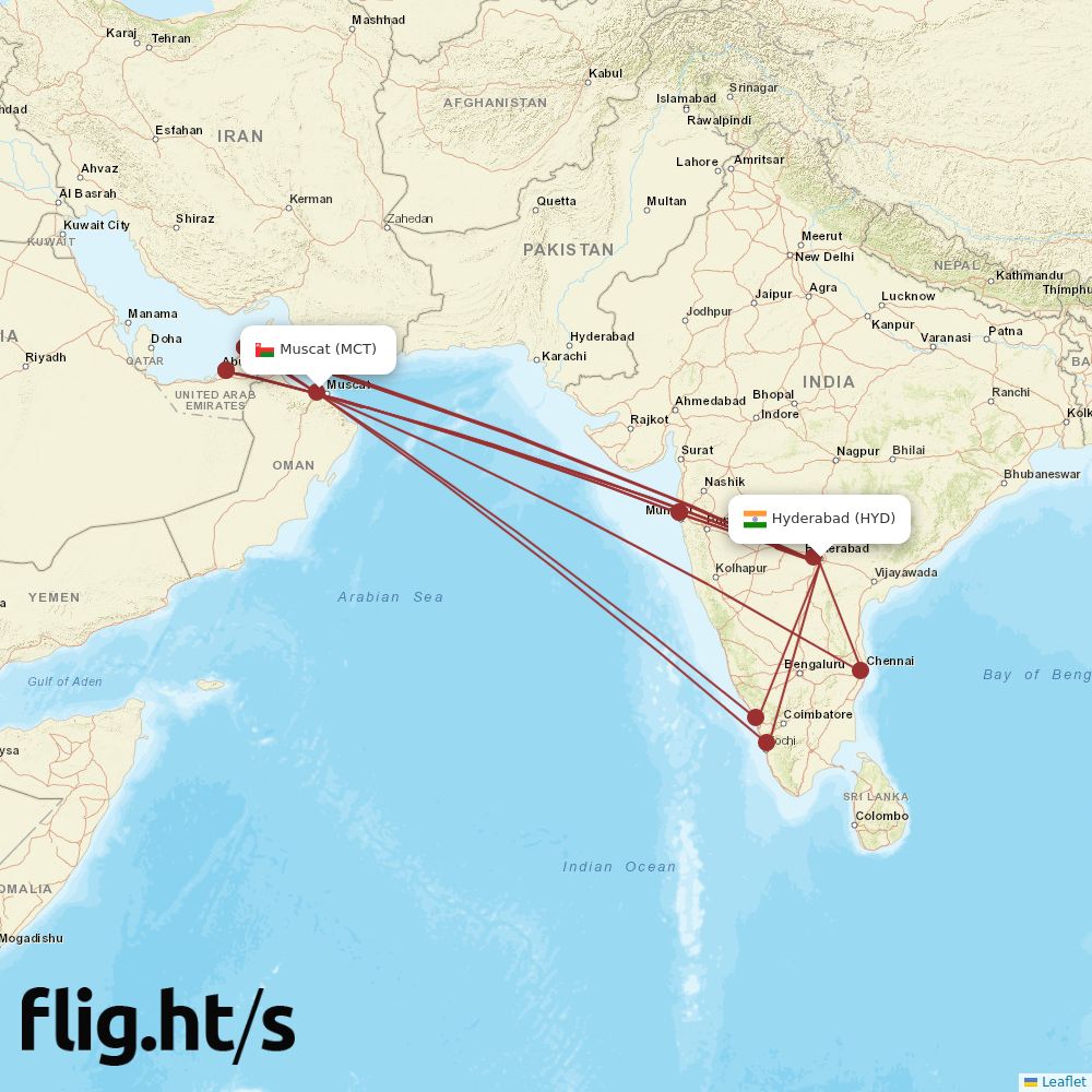HYD-MCT