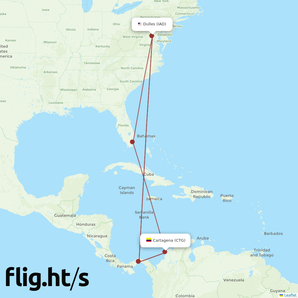 IAD-CTG
