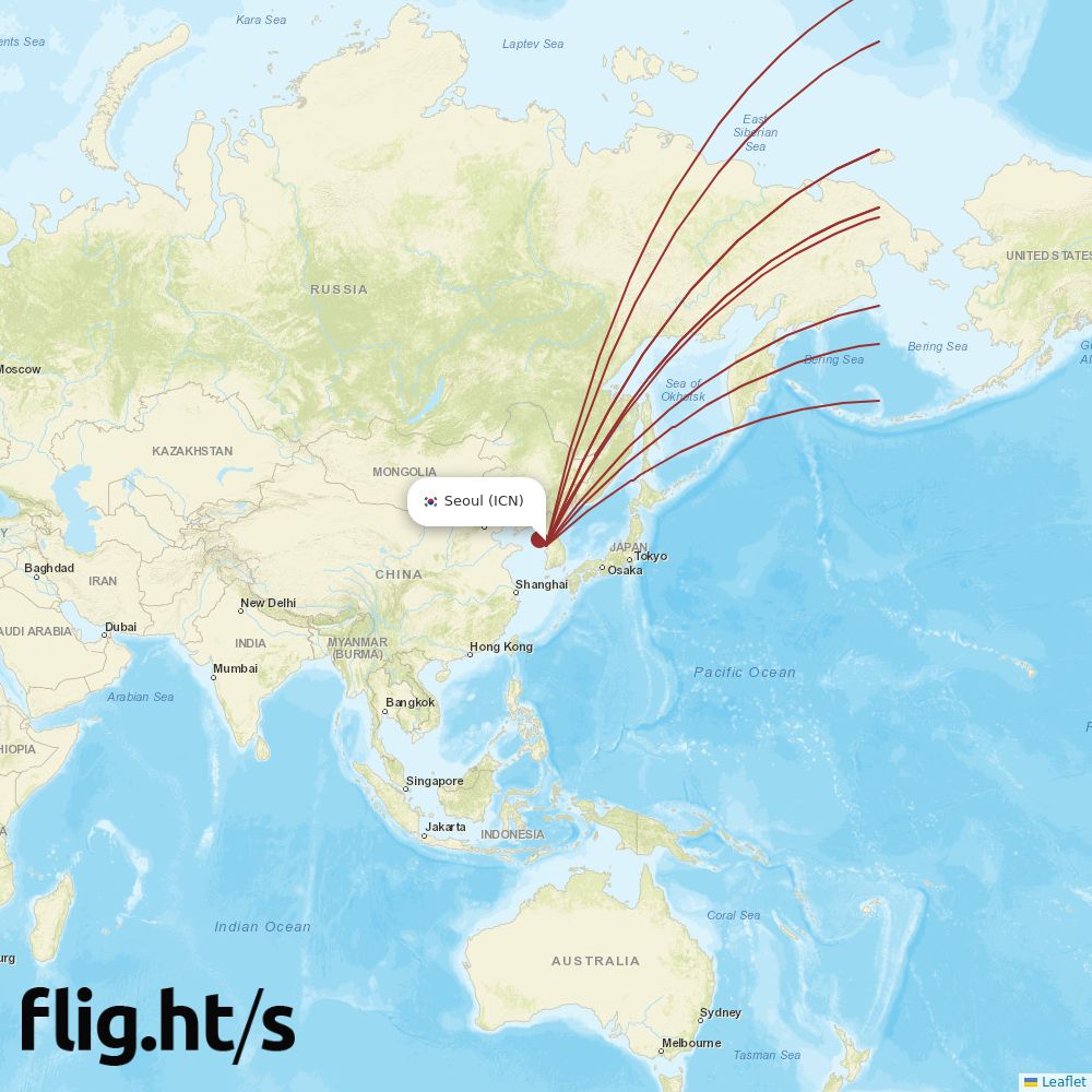 ICN-IND