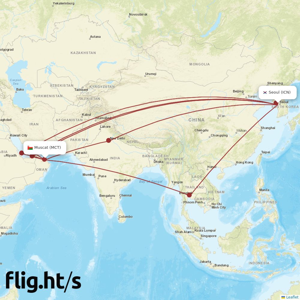ICN-MCT