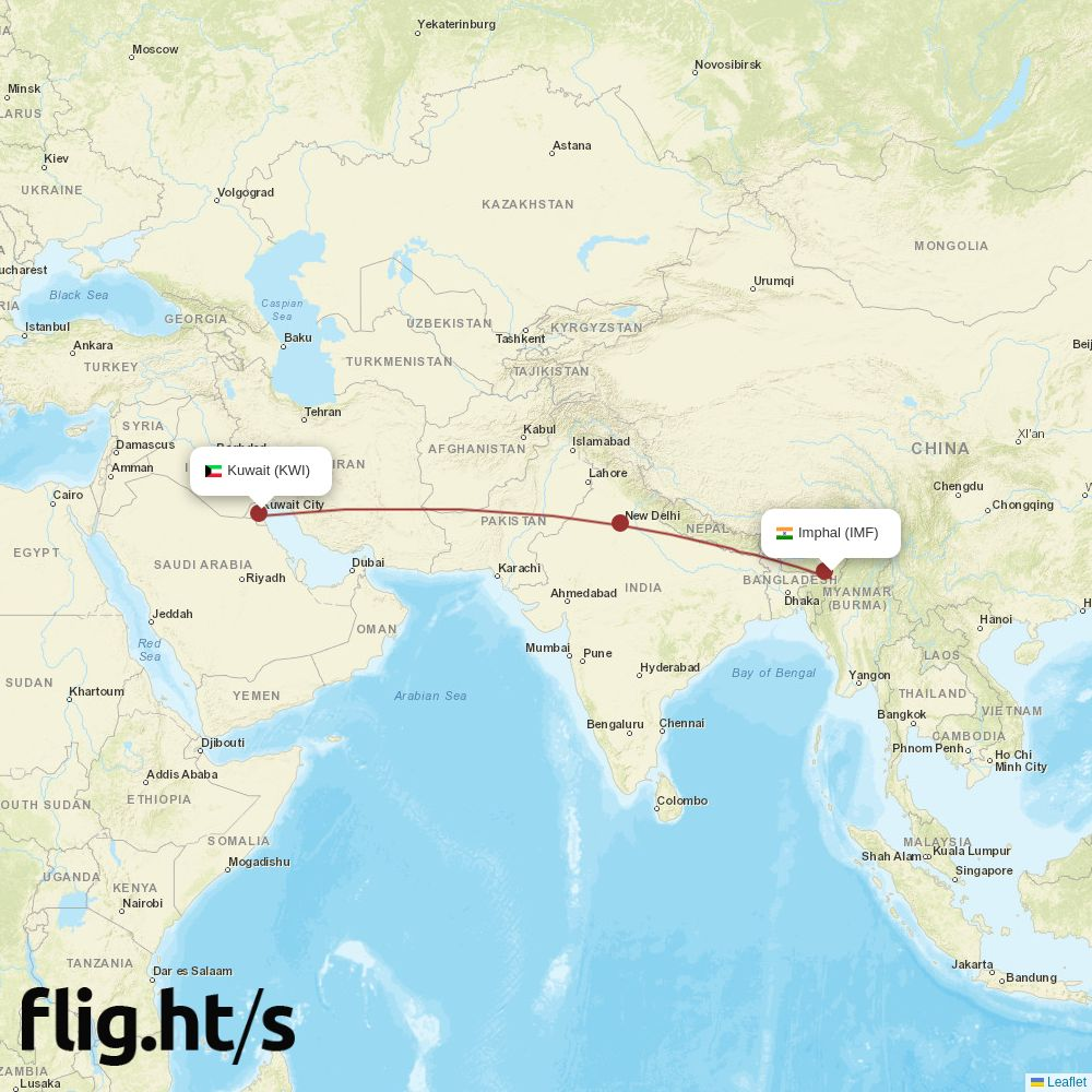 IMF-KWI