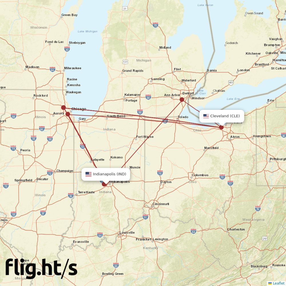 IND-CLE