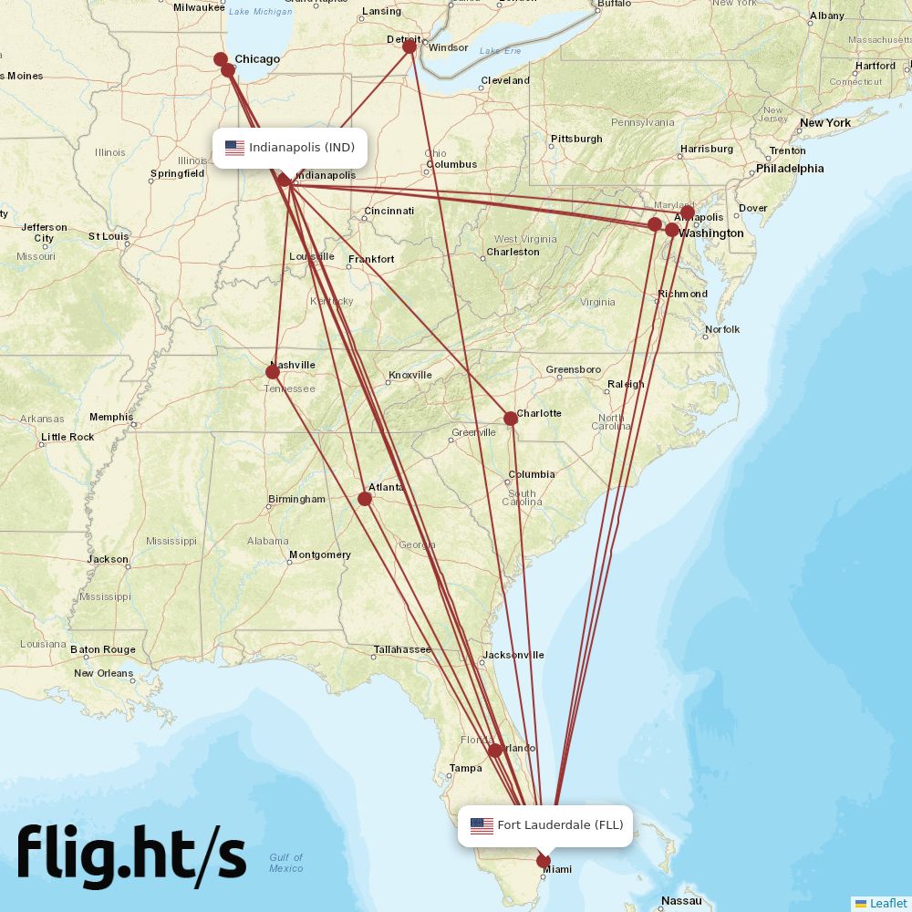 IND-FLL