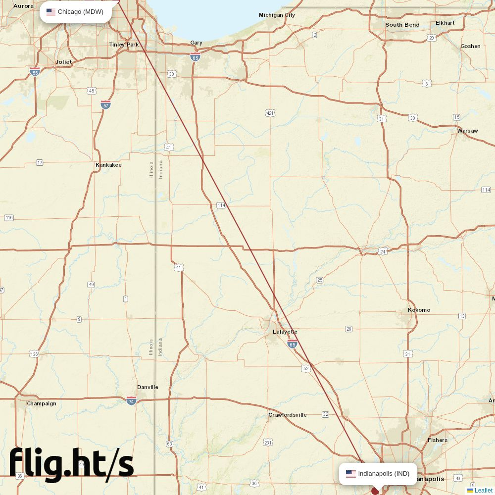 IND-MDW