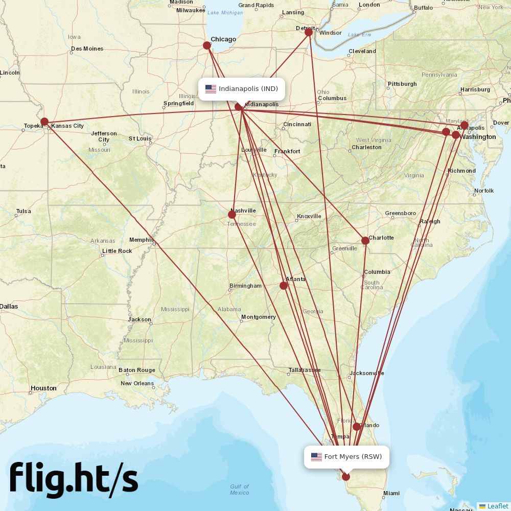 IND-RSW