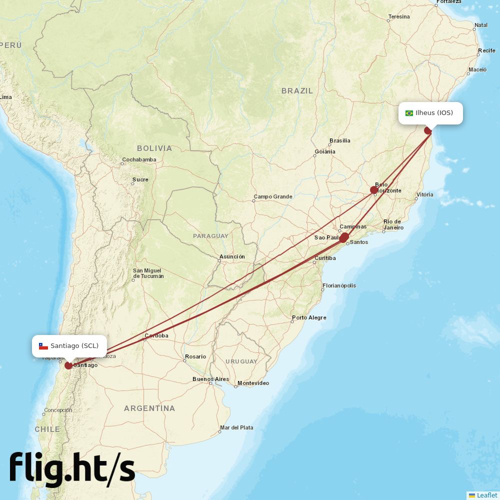 IOS-SCL
