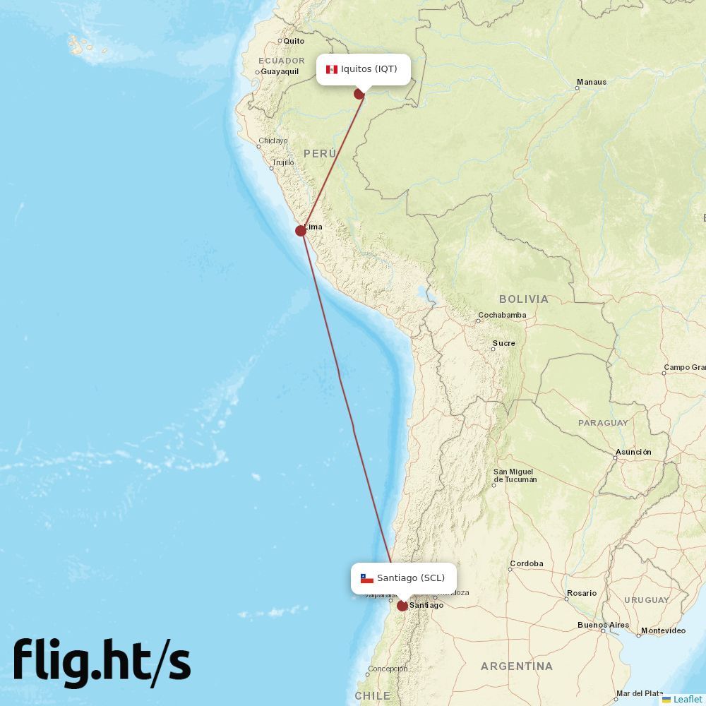 IQT-SCL