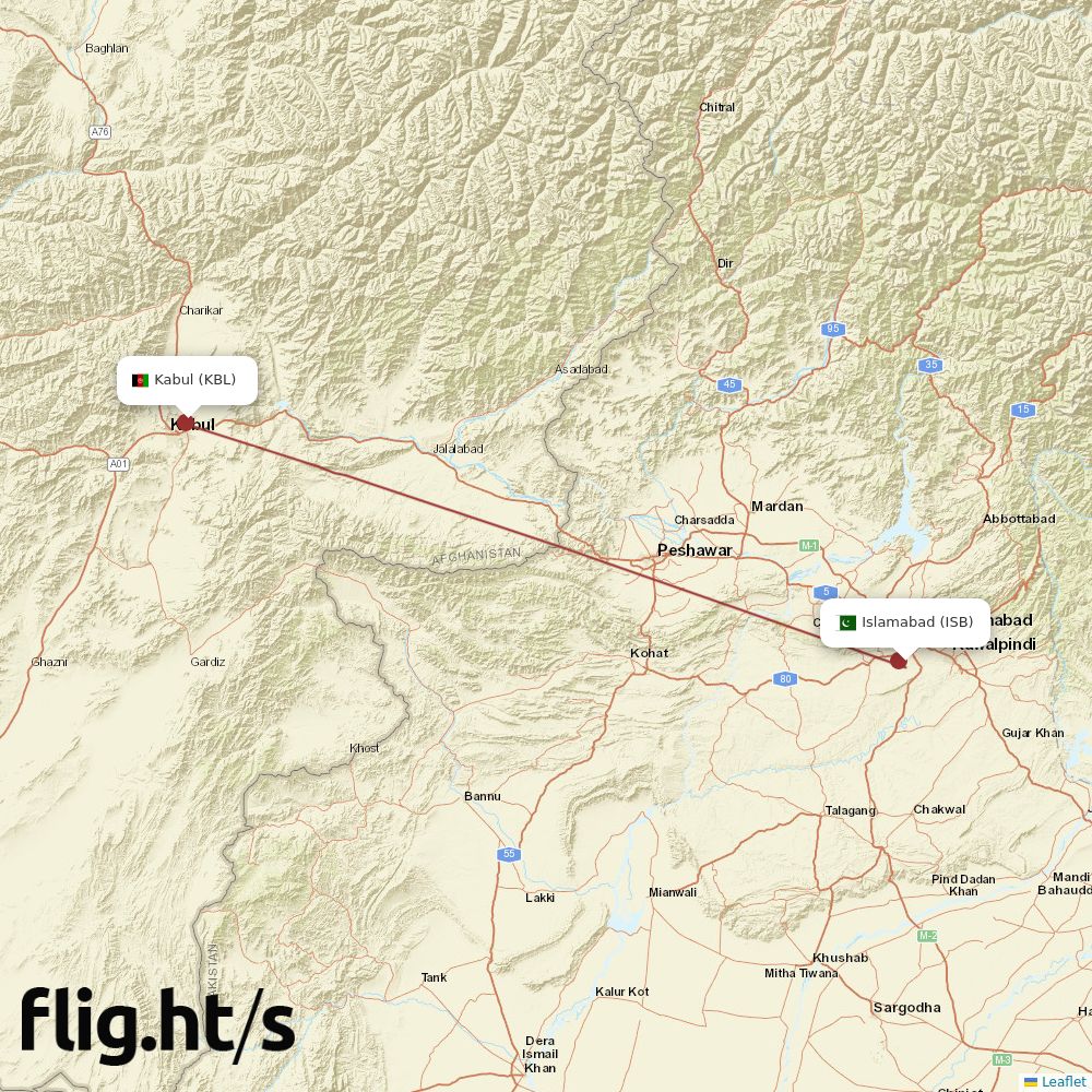 ISB-KBL