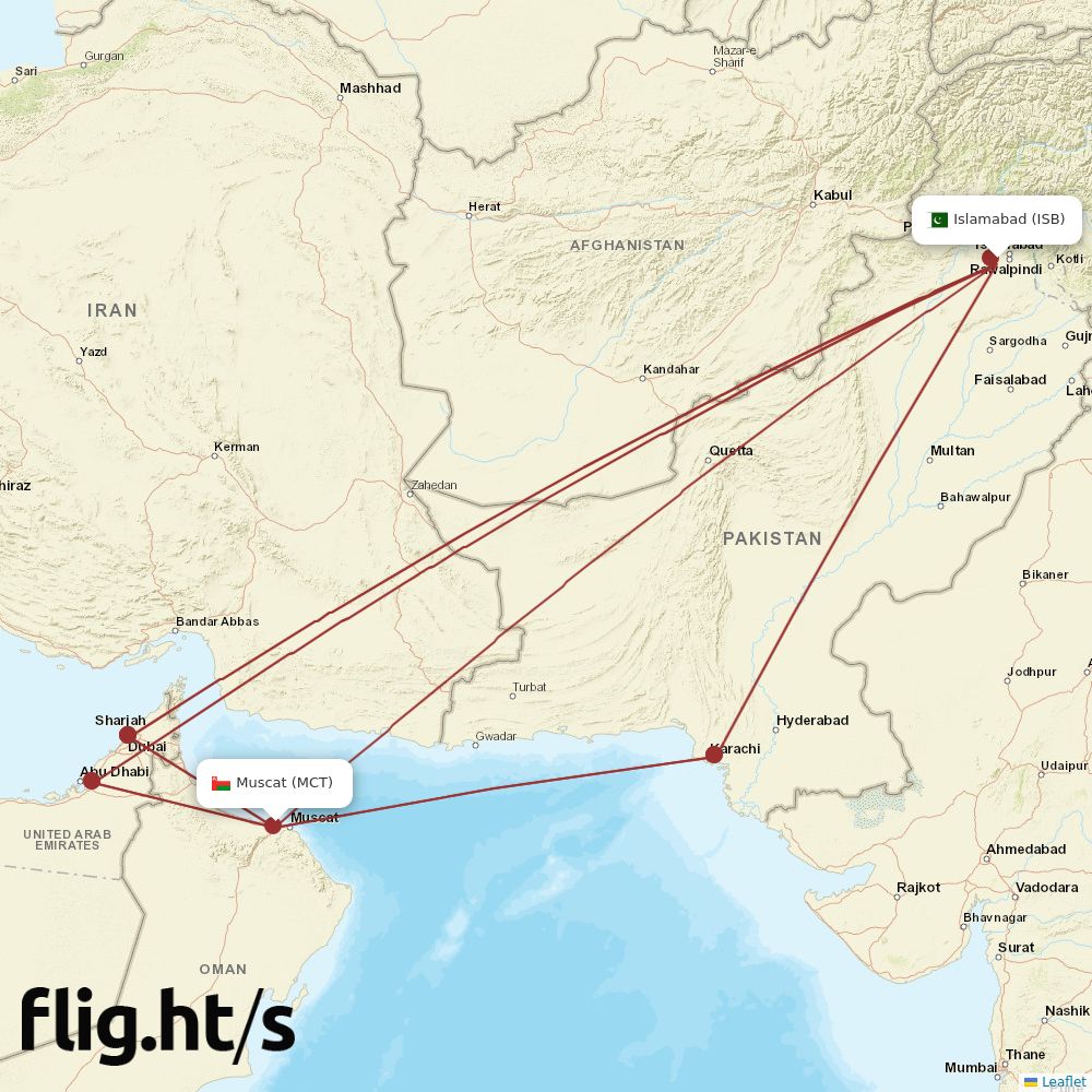 ISB-MCT