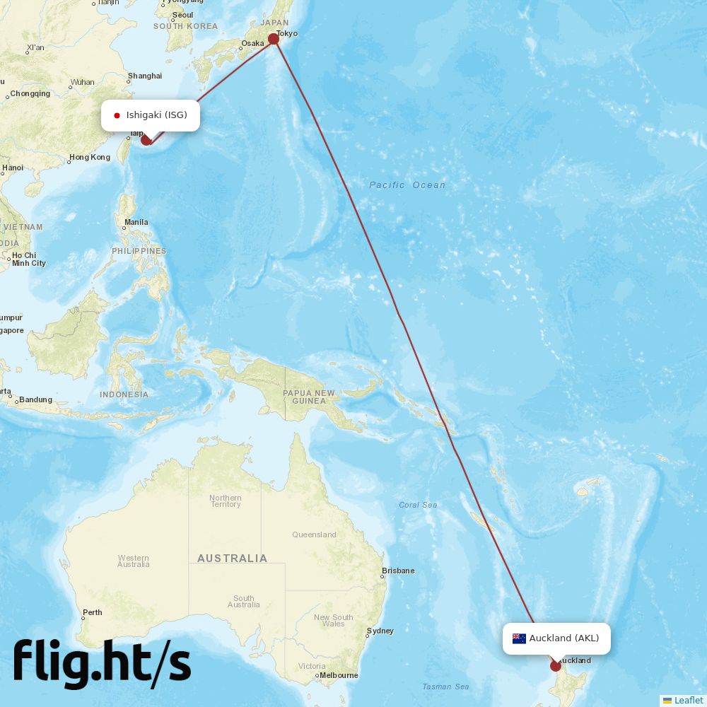 ISG-AKL