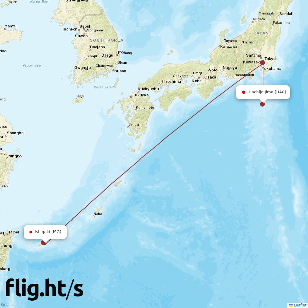 ISG-HAC
