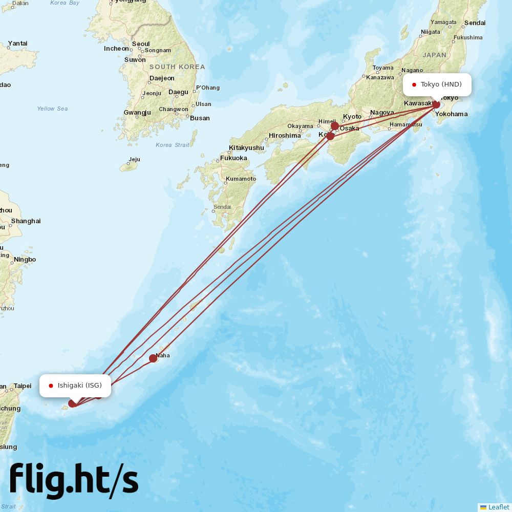 ISG-HND