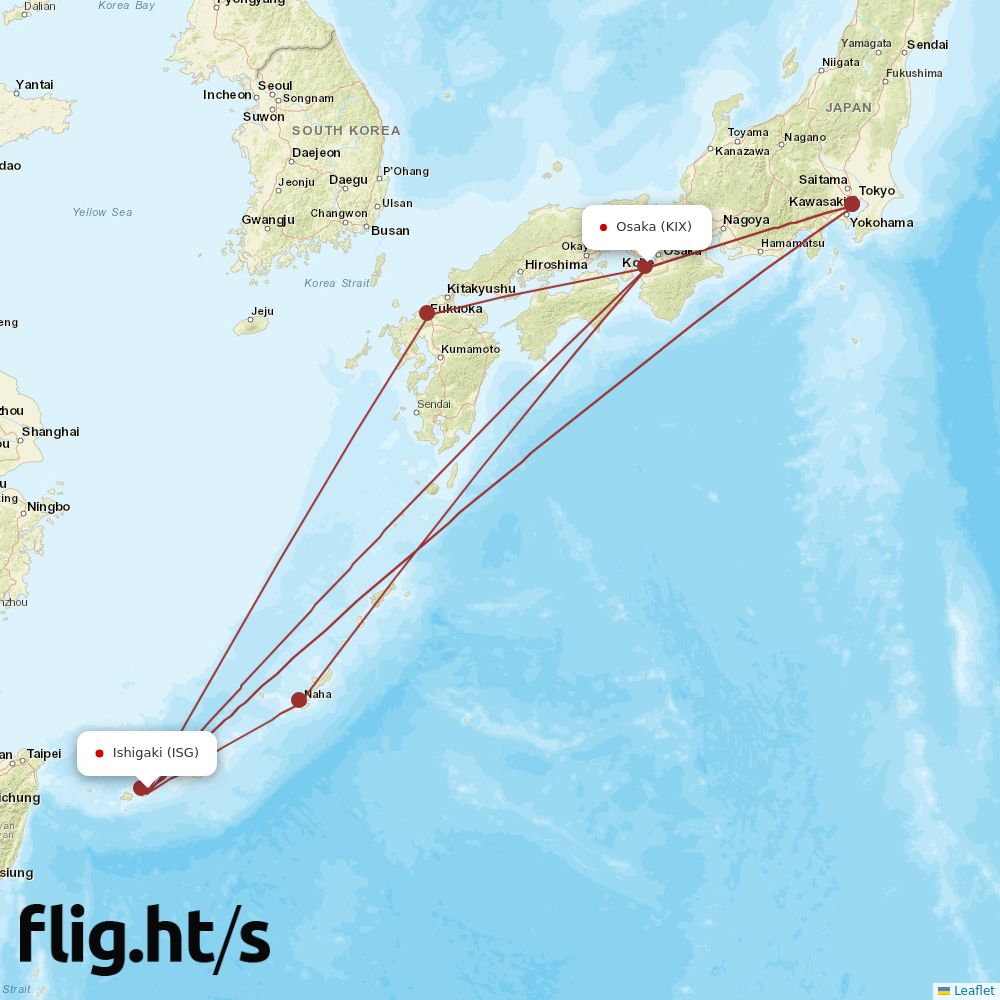 ISG-KIX