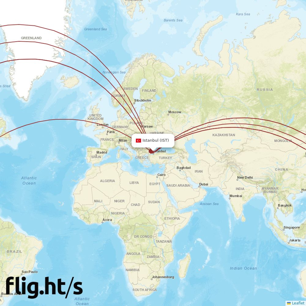 IST-HNL