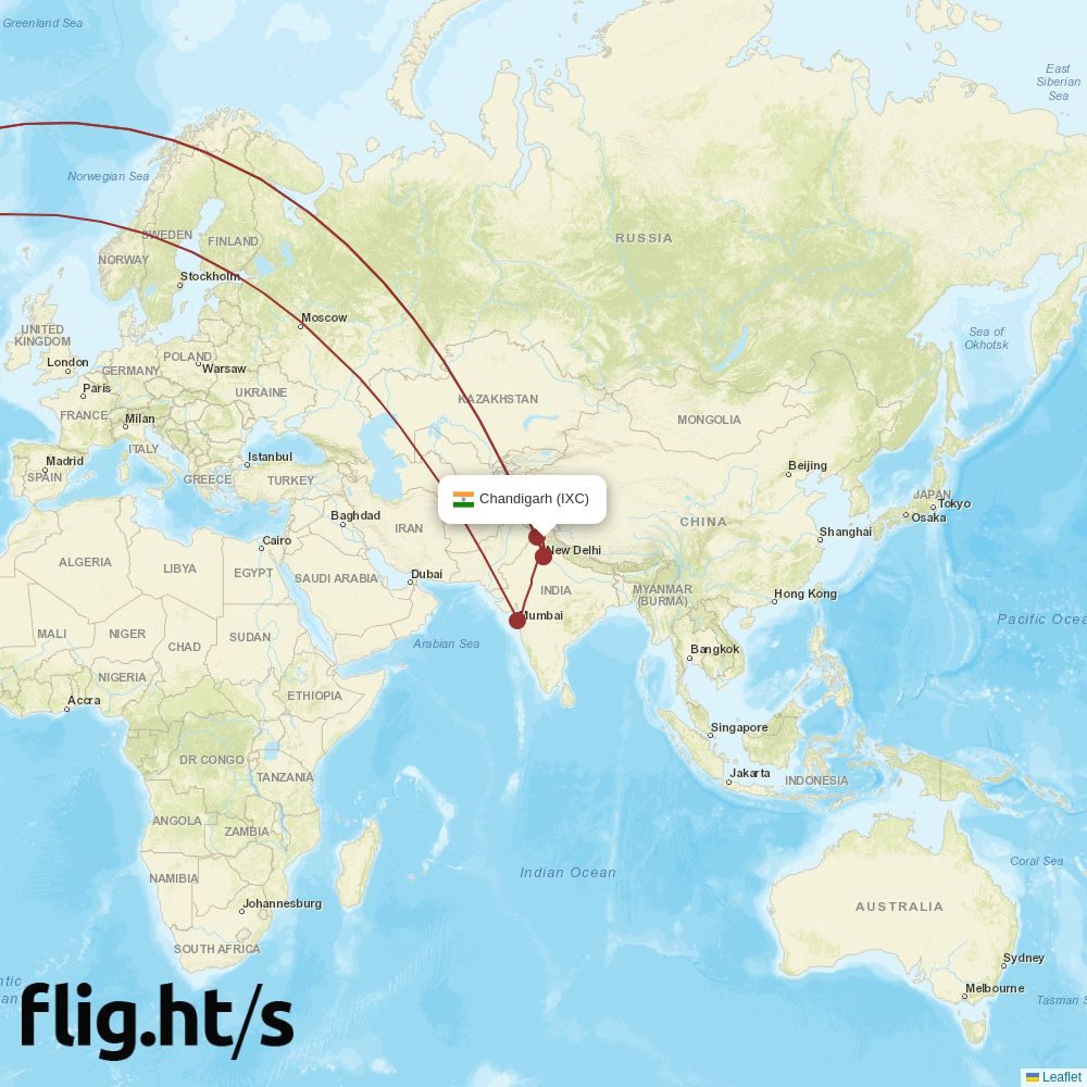 IXC-JFK