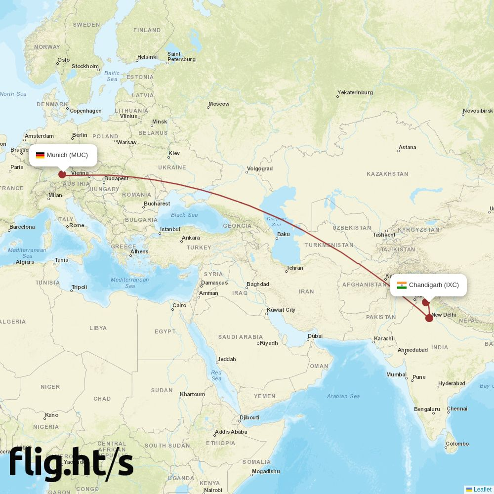 IXC-MUC