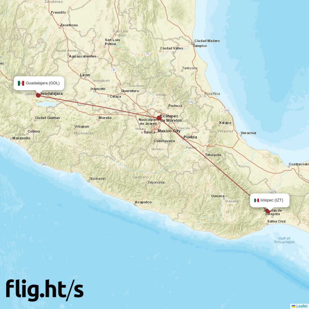 IZT-GDL