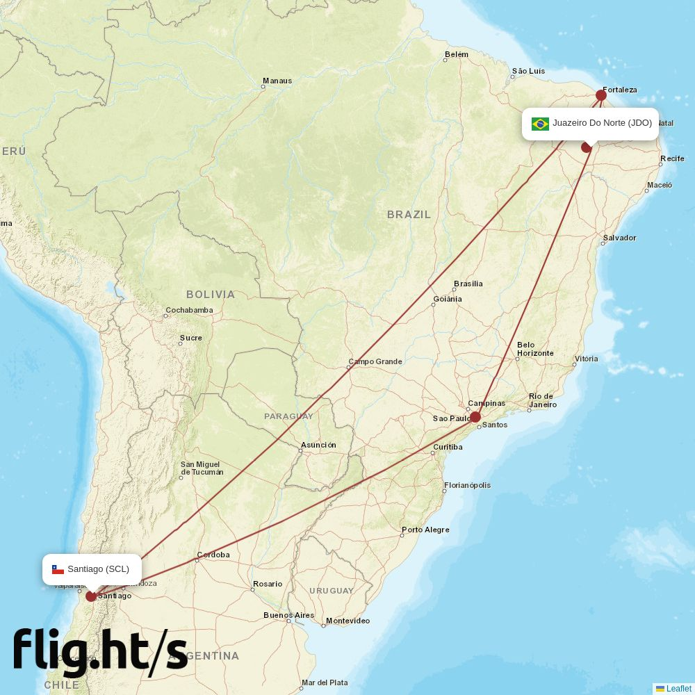 JDO-SCL
