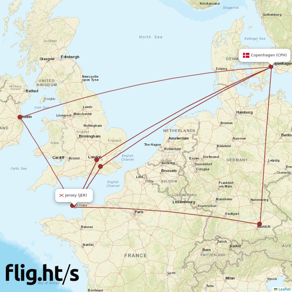 JER-CPH