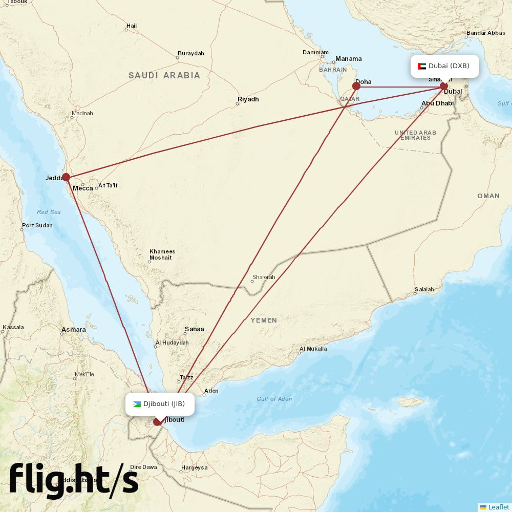 JIB-DXB